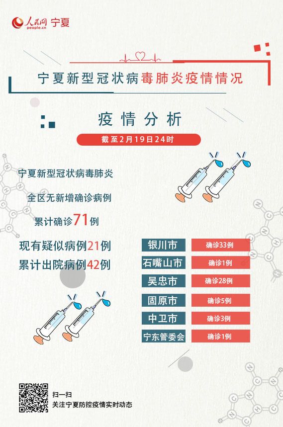 宁夏疑似病例(宁夏伊斯兰界开展系列教育活动)