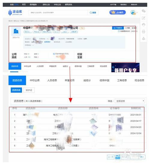 包含如何从网上查个人企业信息的词条