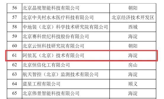 专精特新企业申报流程(珠海市专精特新企业申报)