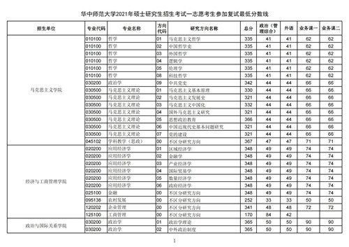 包含2021年考研具体时间是哪一天的词条