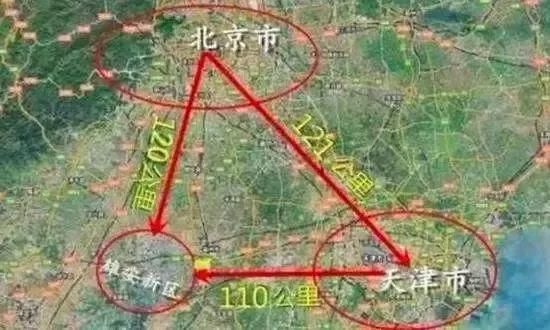 雄安新区在哪个城市(河北雄安新区在哪个城市)