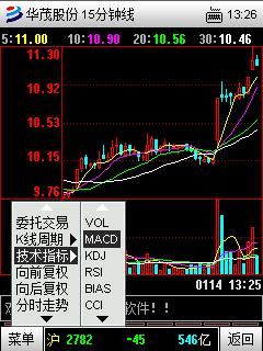 k线图在哪看(股票k线图在哪看)