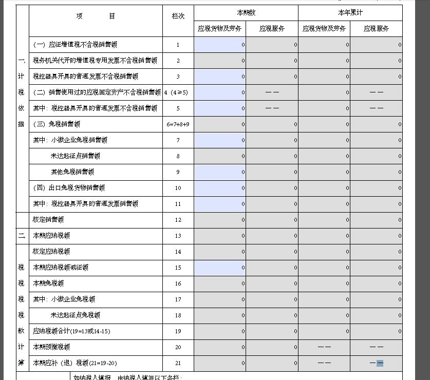 关于小规模纳税人0申报步骤河北的信息