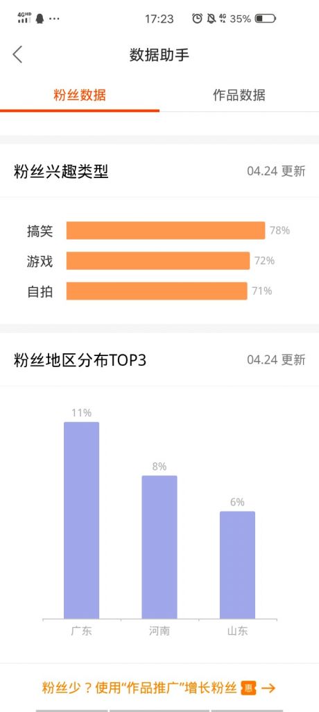音乐推广接单平台(cpa推广接单平台)