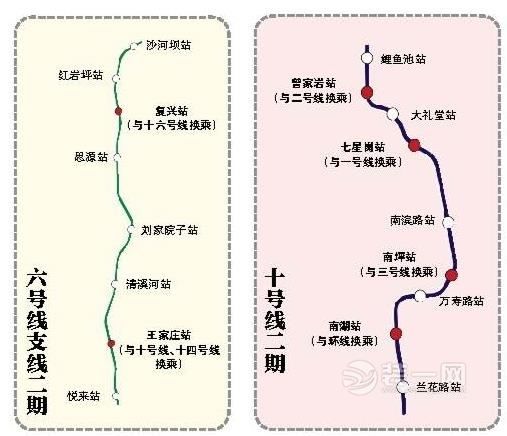 重庆地铁10号线大站快车(重庆地铁10号线二期最新消息)