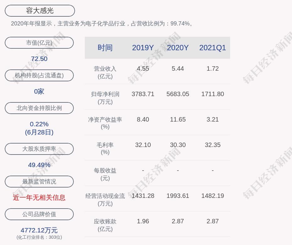 营业执照变更法人需要什么手续(营业执照更名需要什么手续和流程)