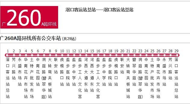 重庆环线直达车时刻表(重庆轨道交通环线直达车)
