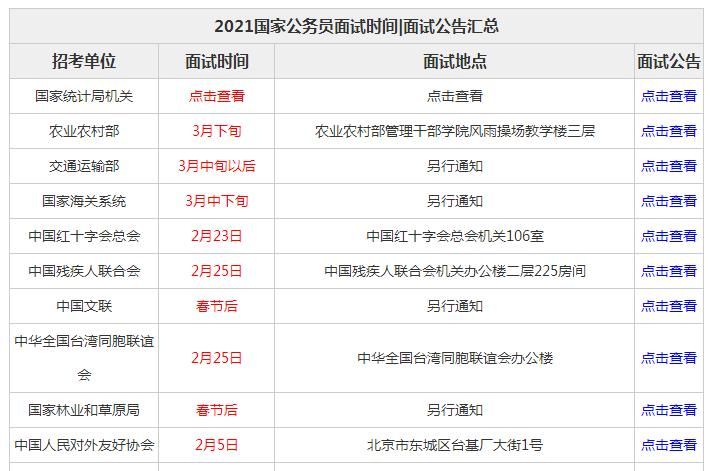 关于国考报名入口中公教育的信息