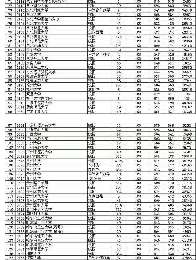 2021大学生毕业日期哪一天的简单介绍