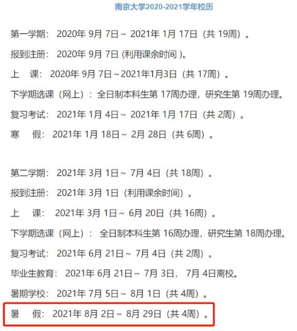 2021大学生毕业日期哪一天的简单介绍