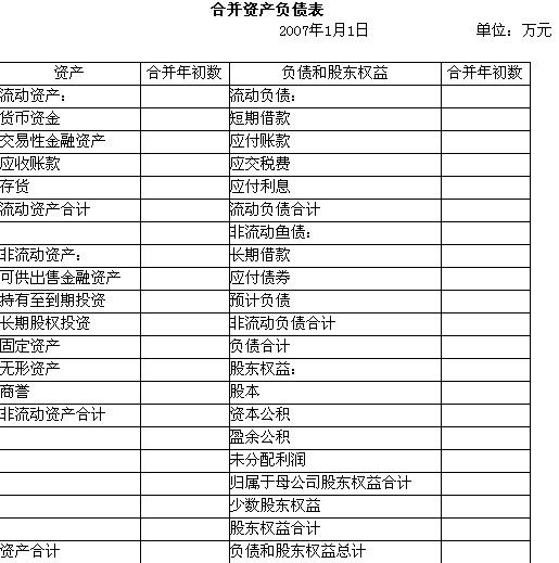 注册资金100万一年交多少钱税(注册资金100万的公司一年能挣多少钱)