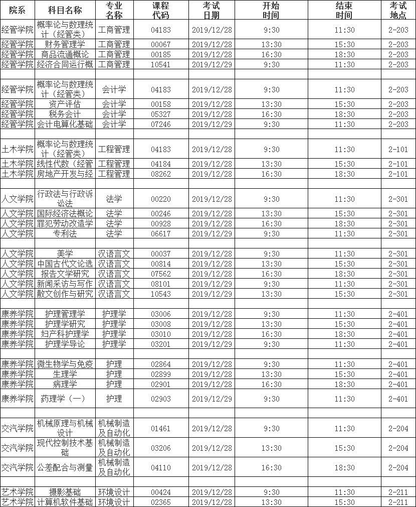 攀枝花教师公招考试科目(德阳教师公招考试科目及时间)