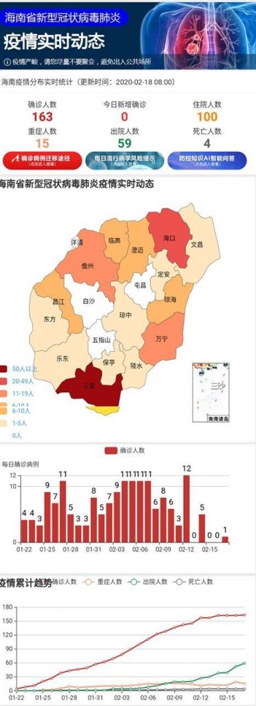 海南确诊在哪(海南新增确诊病例)
