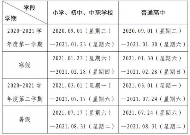 2021年中小学上课时间(2021年中小学119消防安全专题教育)