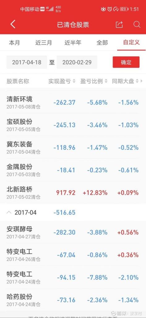 东方财富在哪(东方财富在哪里搜索)