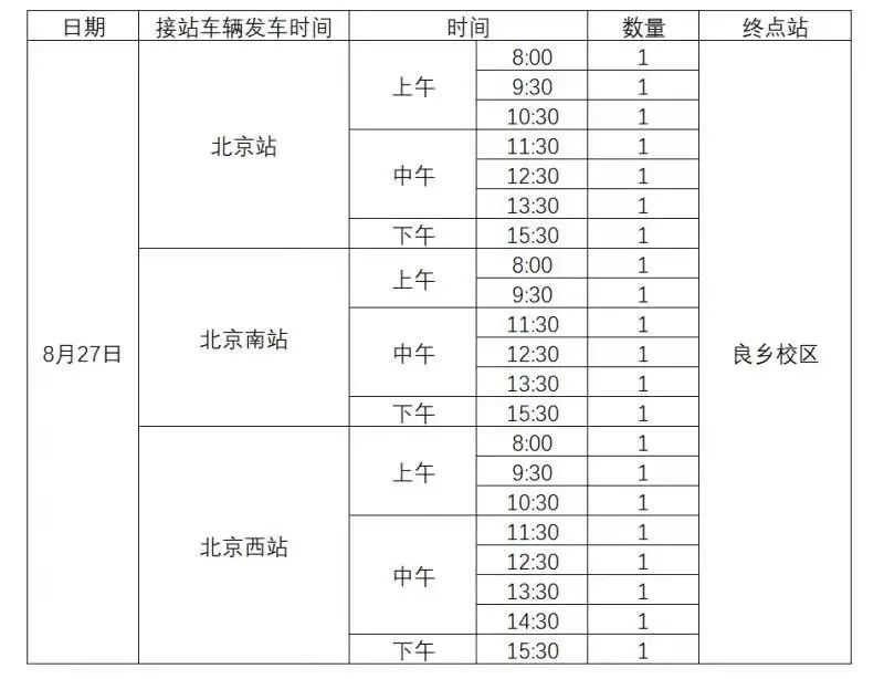 2021下半年开学时间的简单介绍