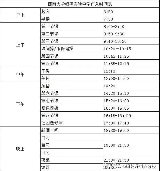 重庆11中初中有没有重点班的简单介绍