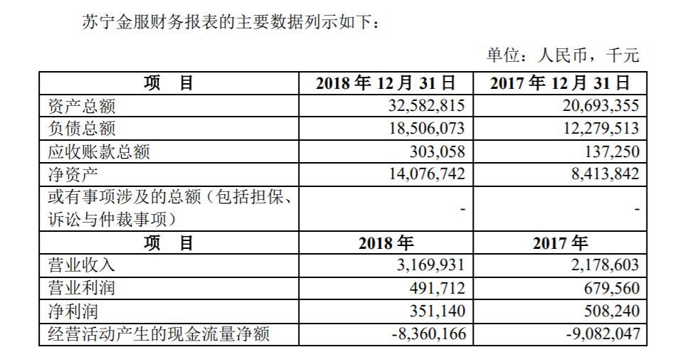 2019公司增资流程(2019公司的力量论文3000字)