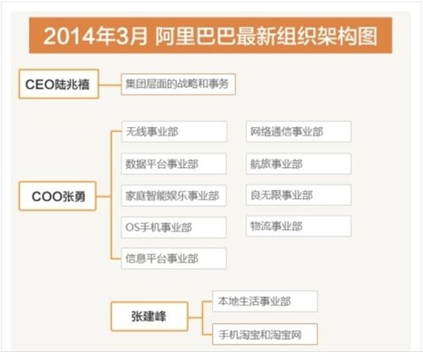 打假投诉平台(打假投诉到工商)