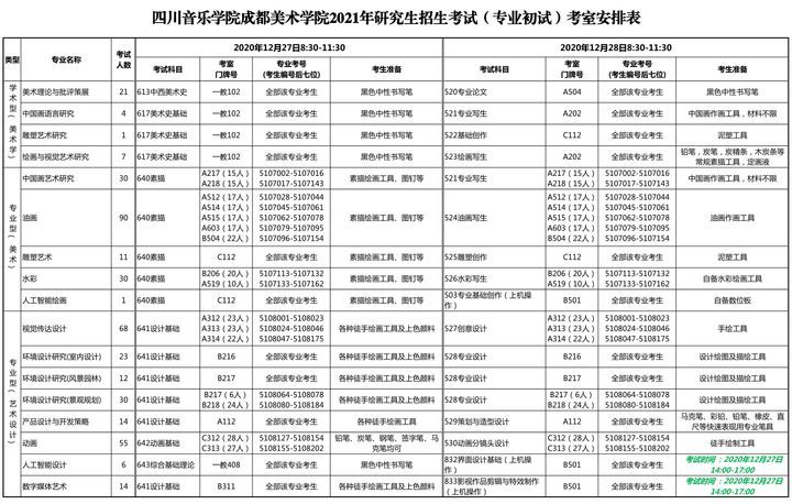 关于考研2021考试时间表具体时间的信息
