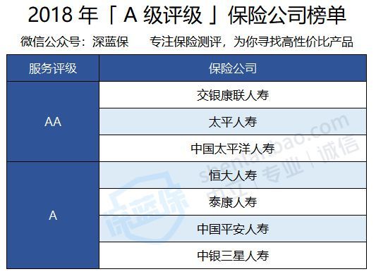 保险代理公司排名前十(保险代理公司排名前十2019)