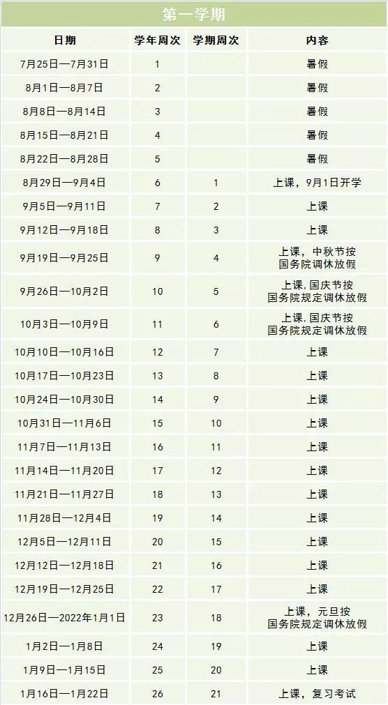 2022年中小学寒假安排(2022年中小学寒假放假安排)