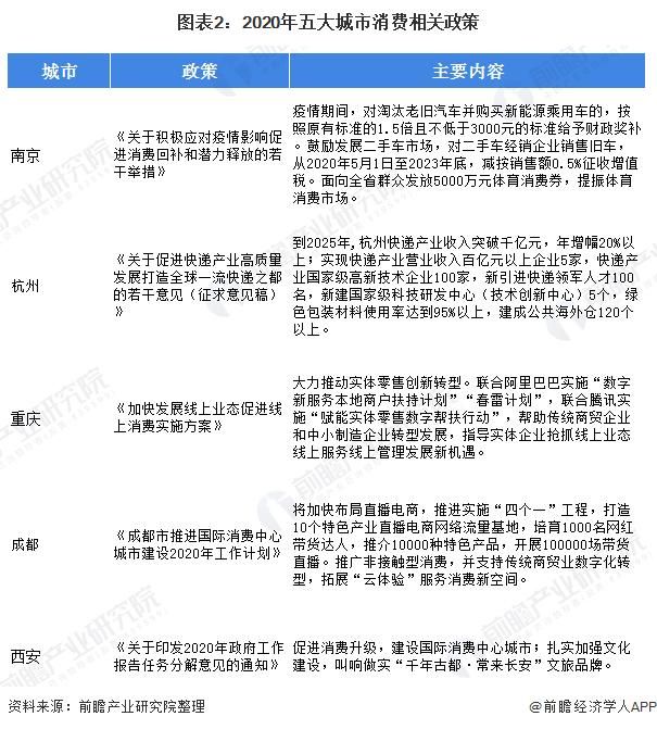 重庆市消费者投诉电话(重庆举报黑车打什么电话)