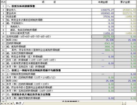 关于企业所得税怎么零申报步骤的信息