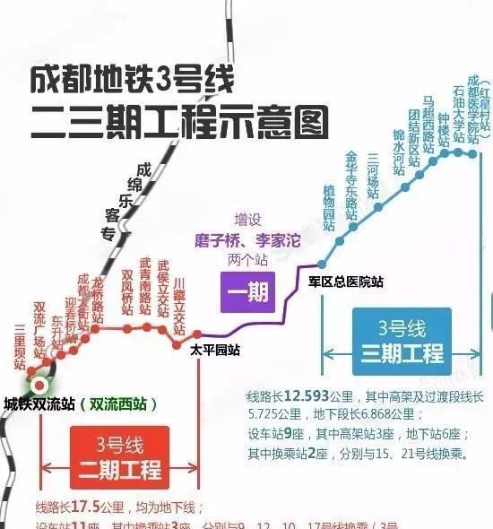 轨道环线开收班时间(重庆轨道环线几点收班)