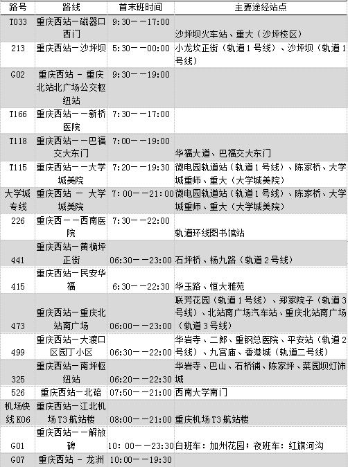 轨道环线开收班时间(重庆轨道环线几点收班)