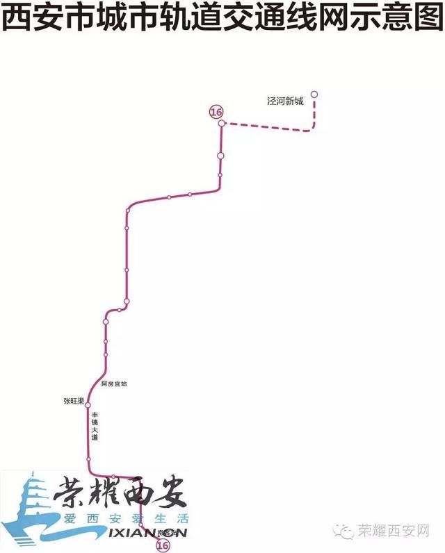 关于西安新南站在哪里的信息