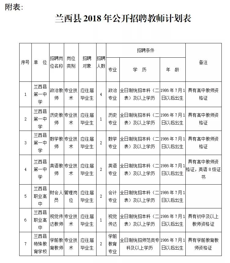 护士如何报考公务员的简单介绍