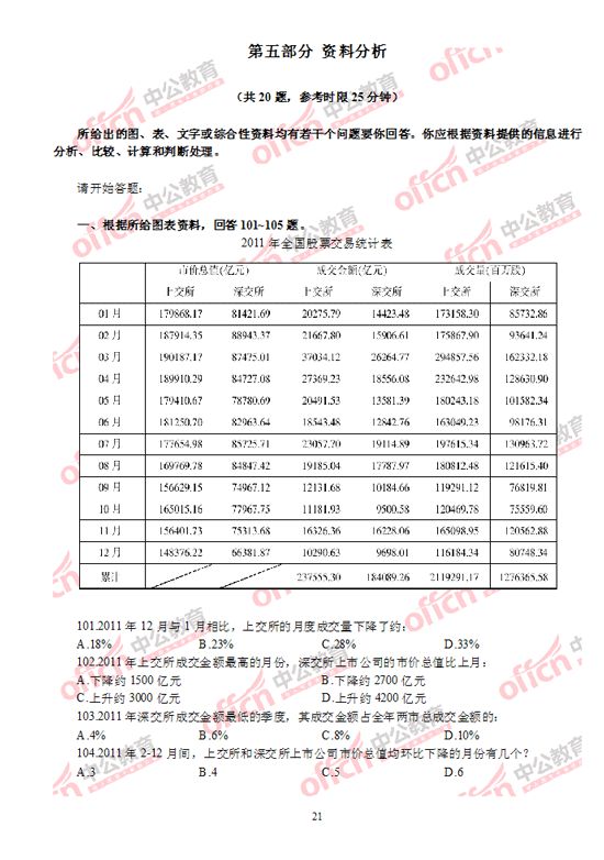 重庆公务员太难考(重庆公务员考试时间2017)