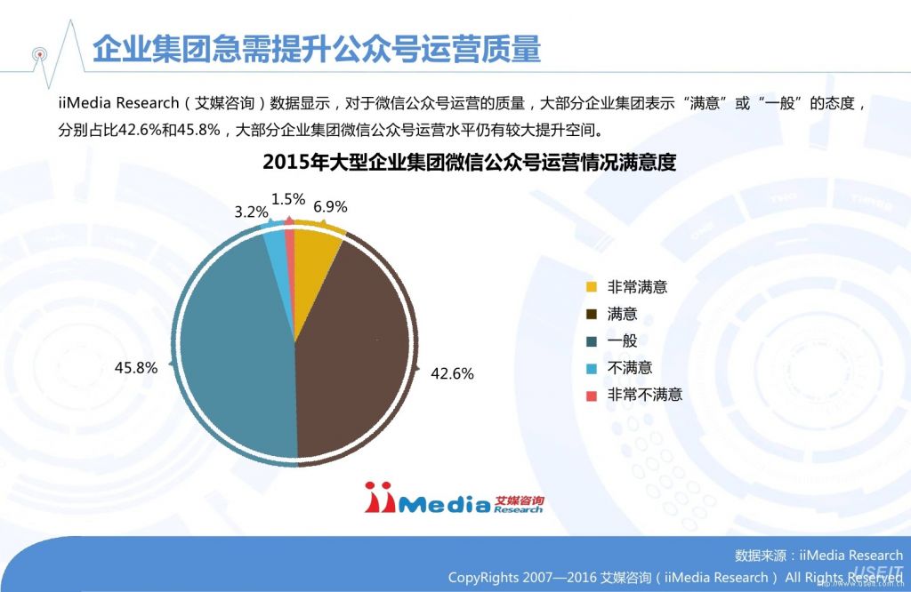 怎么注册公司微信公众号(怎么注册公司微信收款账号)