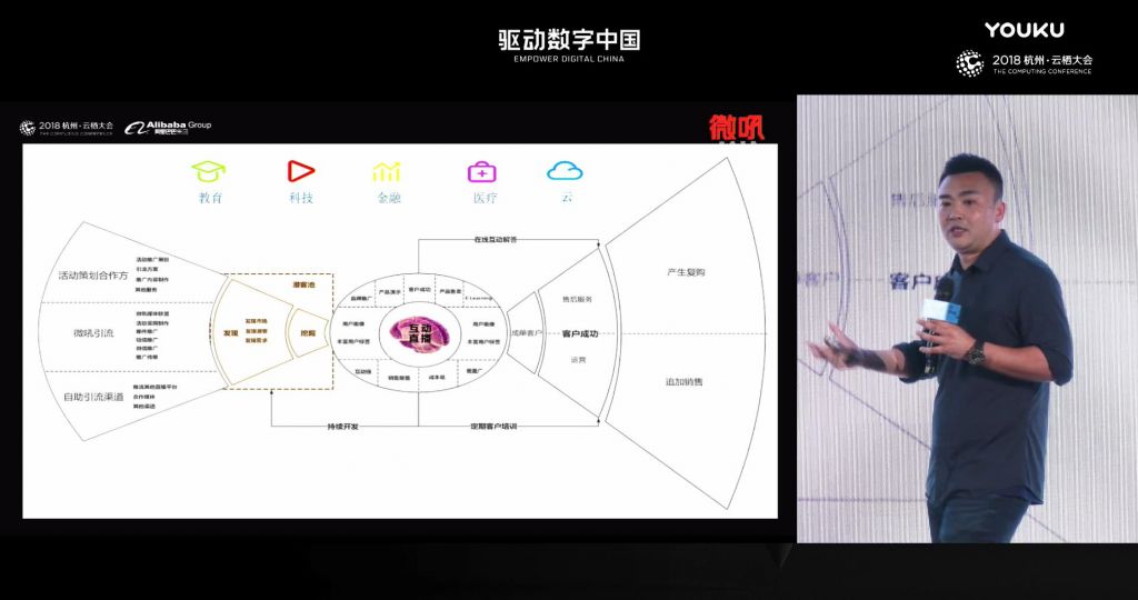 关于加入直播公司好不好的信息