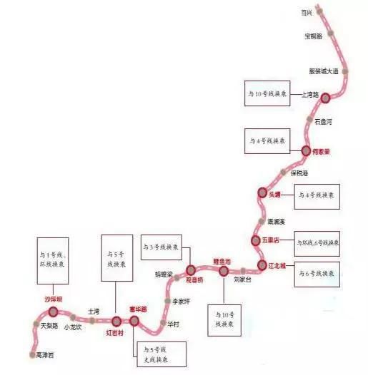 重庆9号线开通(重庆9号线开通时间)