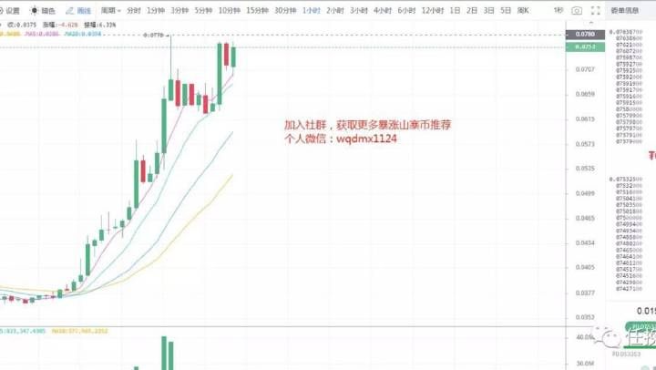 德州比特币在哪里买(比特币怎么买在哪里买)