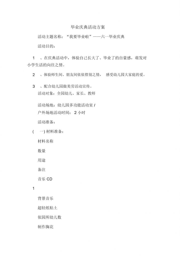 毕业典礼活动内容(毕业典礼活动的意义)