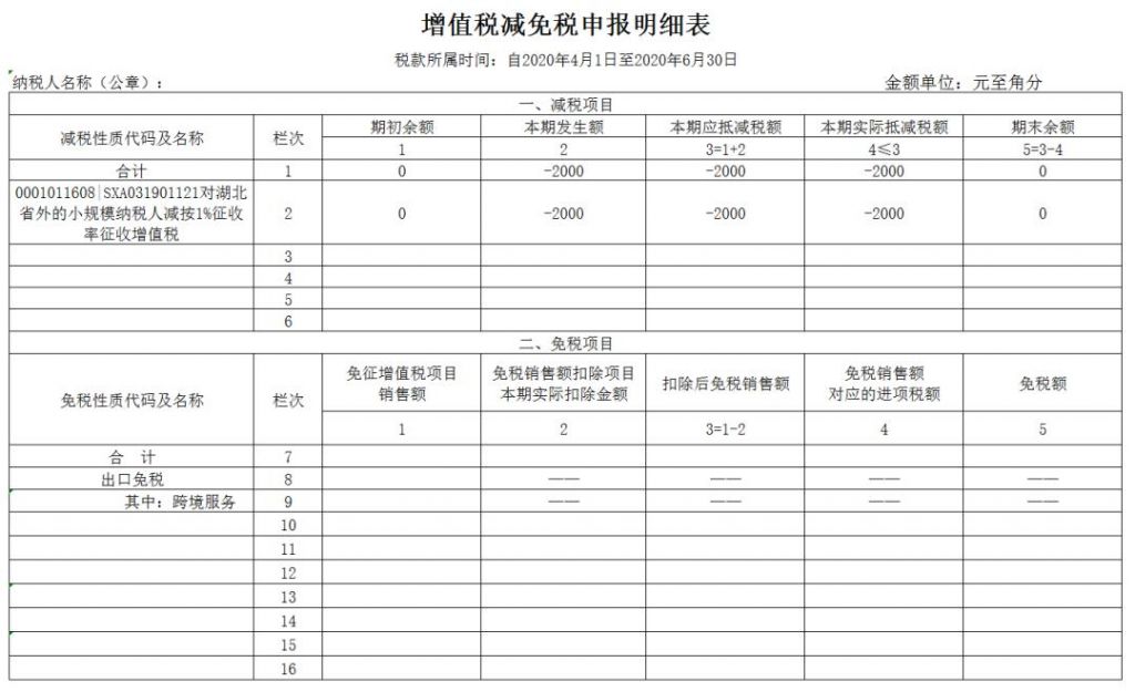 重庆纳税申报时间2021的简单介绍