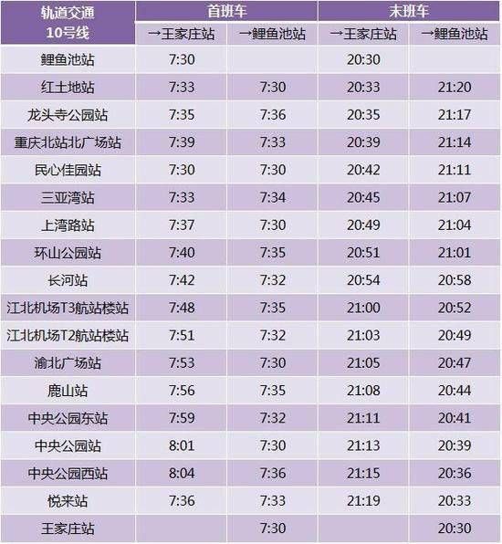 重庆房地产排名(重庆市房产网官网)