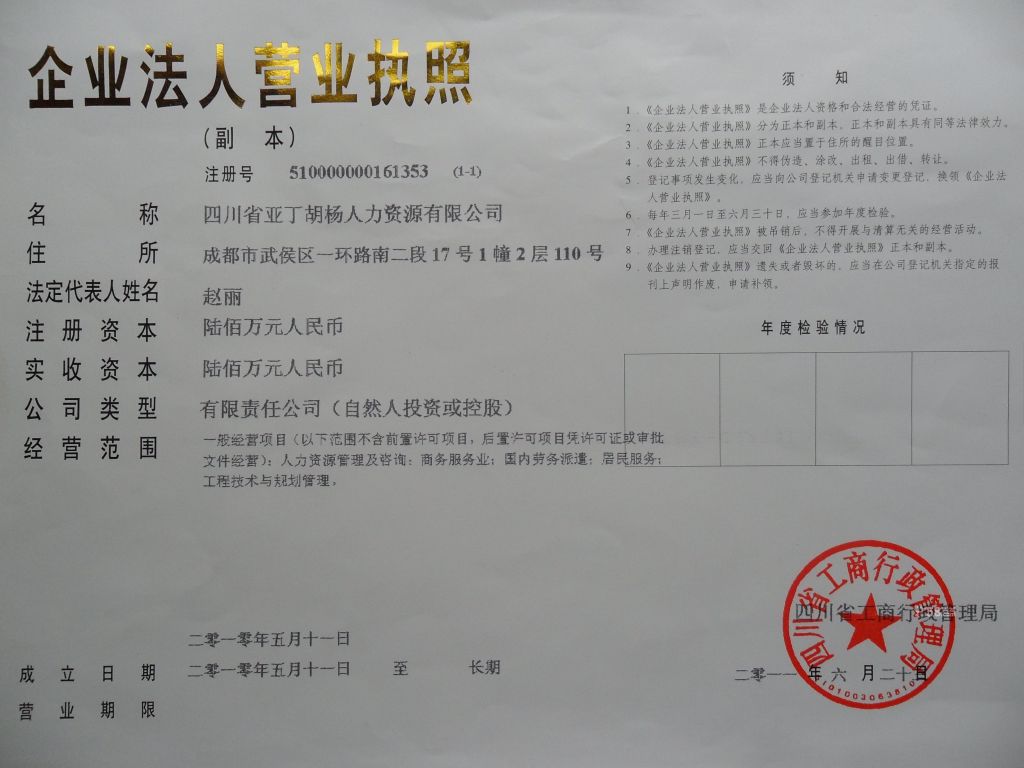 注册人力资源公司(天津注册人力资源公司)