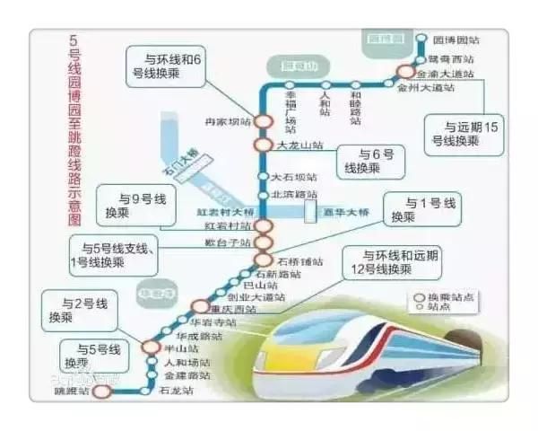 重庆9号线一期开通(重庆9号线一期通车时间和站点)