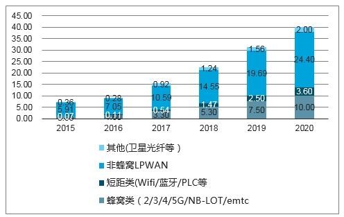 机械行业分析报告(农业机械行业分析报告)