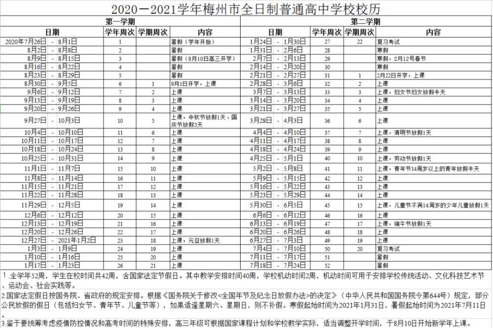 2021年小学寒假几号开学(2021年小学寒假放假安排公布时间)