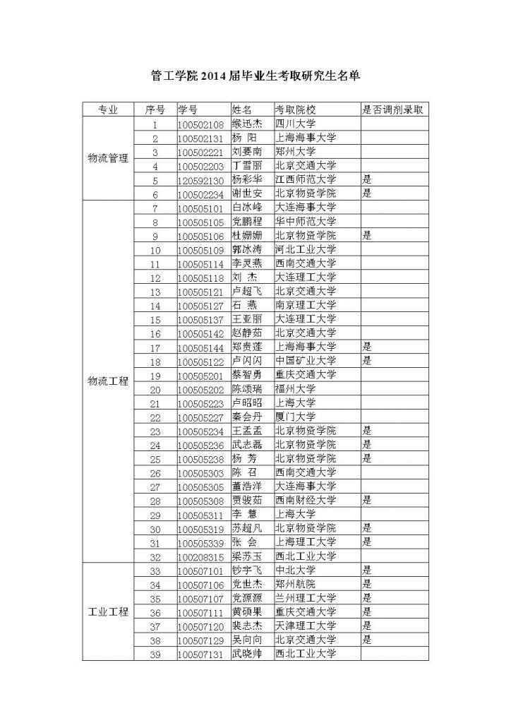 毕业生考研究生怎么考(毕业生考北体研究生可以在四川考么)