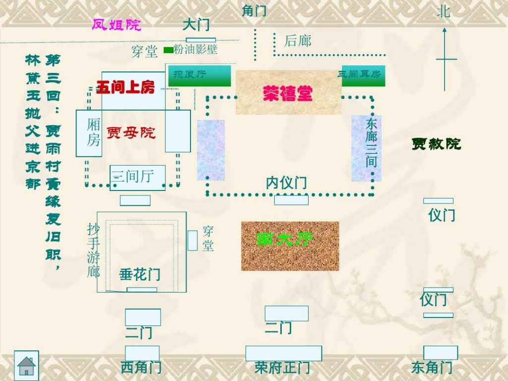 关于黛玉进入贾府后首先住在哪里的信息