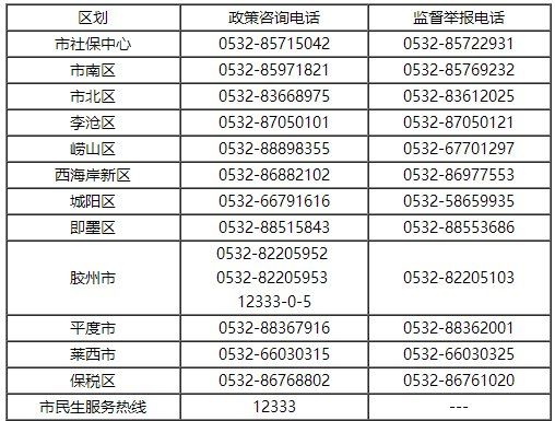 关于社保补缴咨询电话的信息