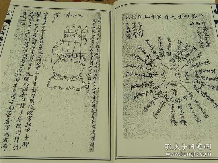 二十八正曜(二十八星宿对照表)