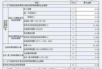 公司如何报税纳税(公司报税自己怎么报)