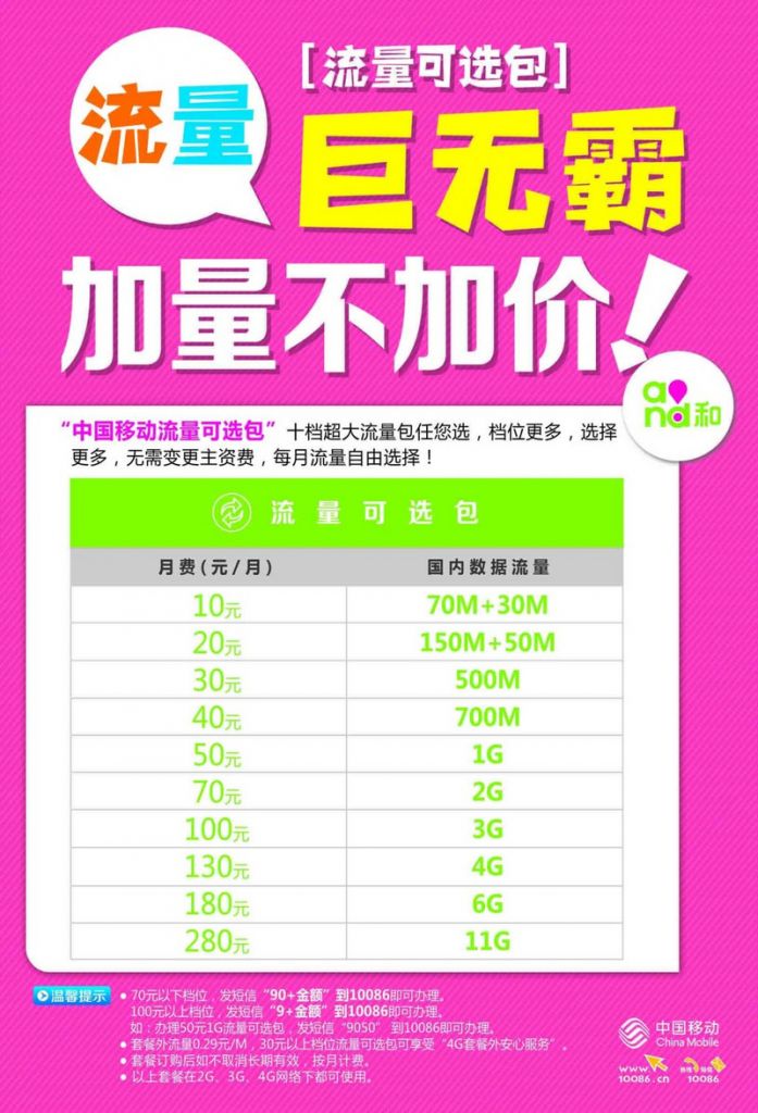 移动流量巨无霸在哪里(10元10g流量7天链接)